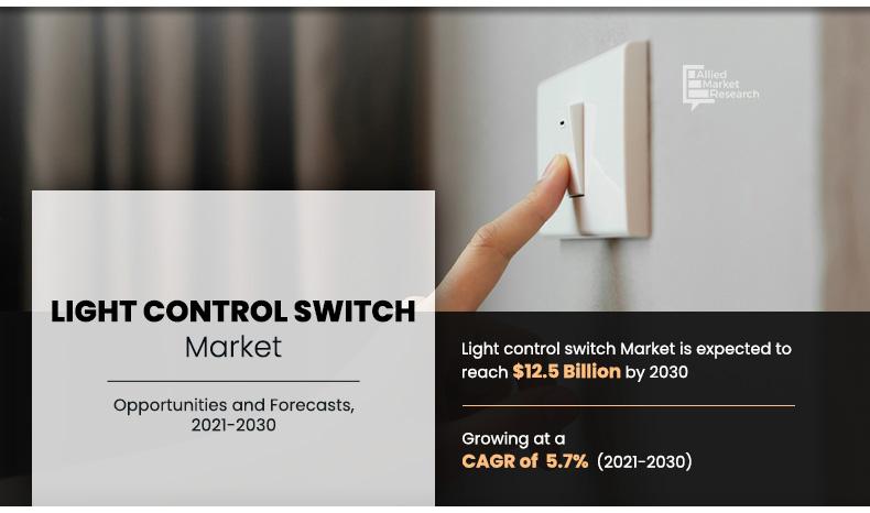 Light-control-switch-Market