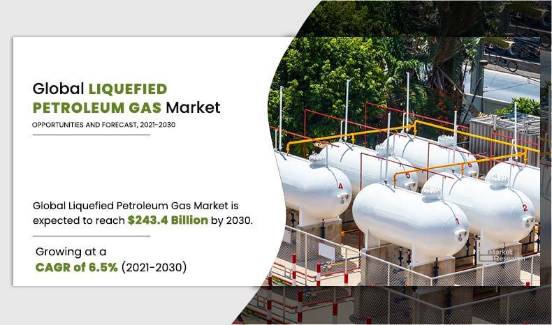 Liquefied petroleum gas (LPG), Description, Uses, & Processing