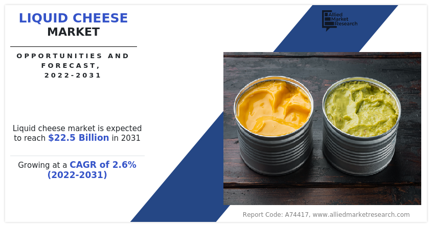 Liquid Cheese Market