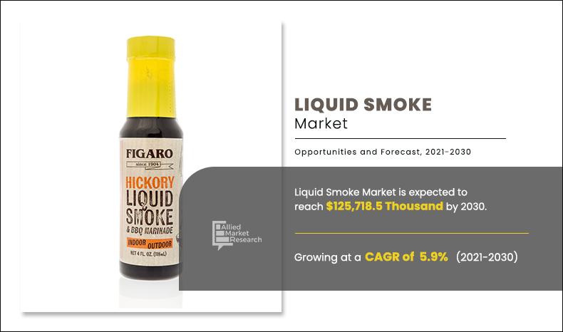 Liquid-Smoke-Market	