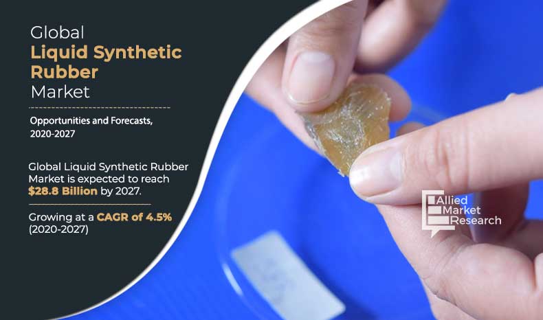 Liquid Synthetic Rubber Market