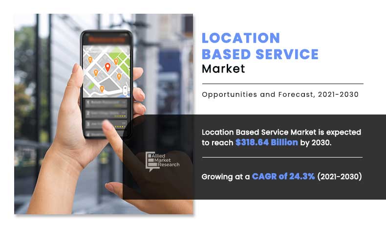 Location-Based-Service-Market,-2021-2030	