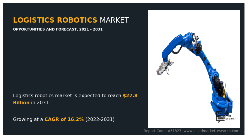 Logistics Robotics Market Insights