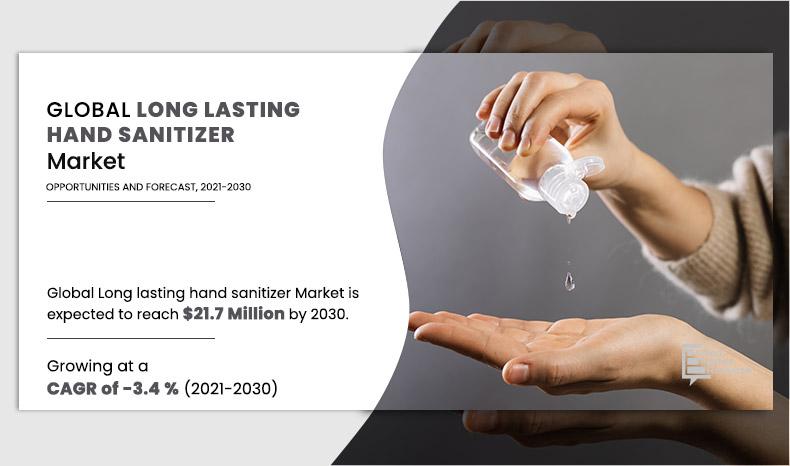 Long-lasting-hand-sanitizer-Market	