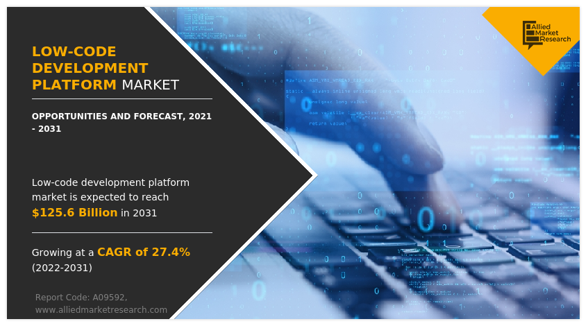 Low-Code Development Platform Market