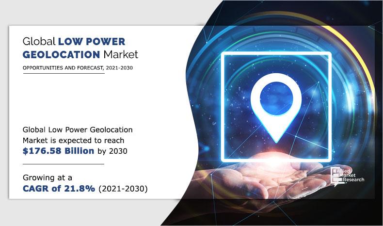 Low-Power-Geolocation-Market-2021-2030