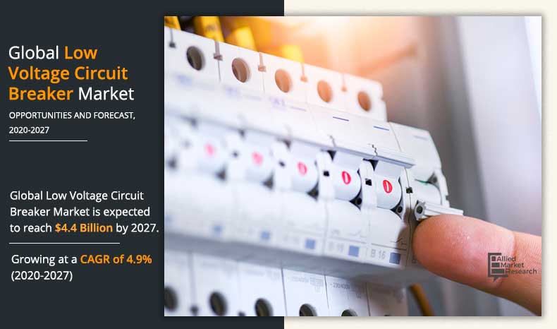 Low-Voltage-Circuit-Breaker-Market-2020-2027	