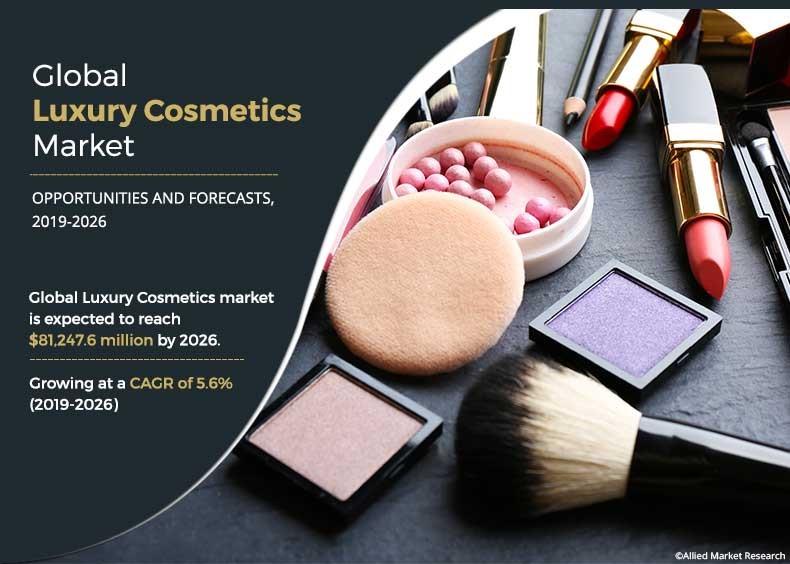 Online Premium Cosmetics Market to See Huge Growth by 2026