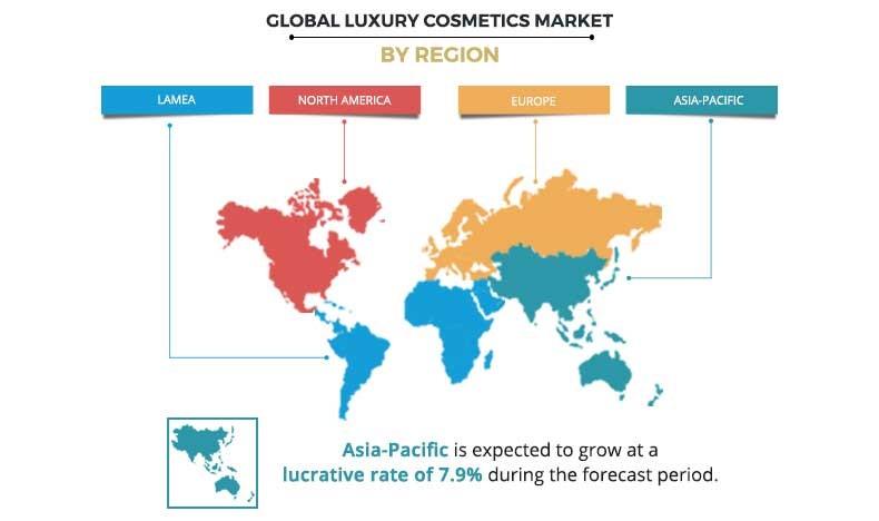 Luxury Cosmetics Market by Region	