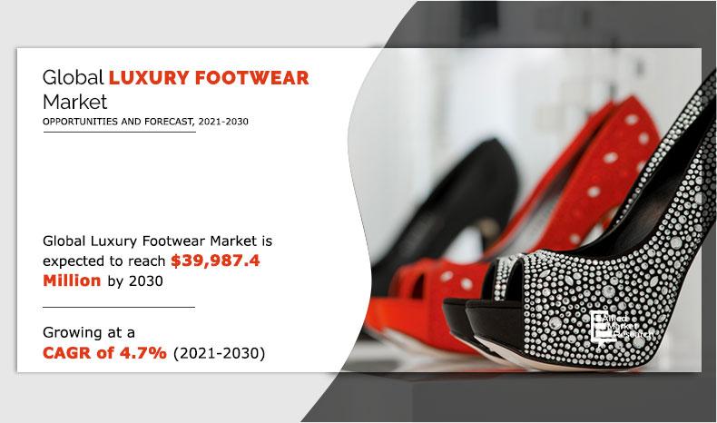 Luxury-Footwear-Market-2021-2030	