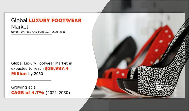 Luxury-Footwear-Market-2021-2030