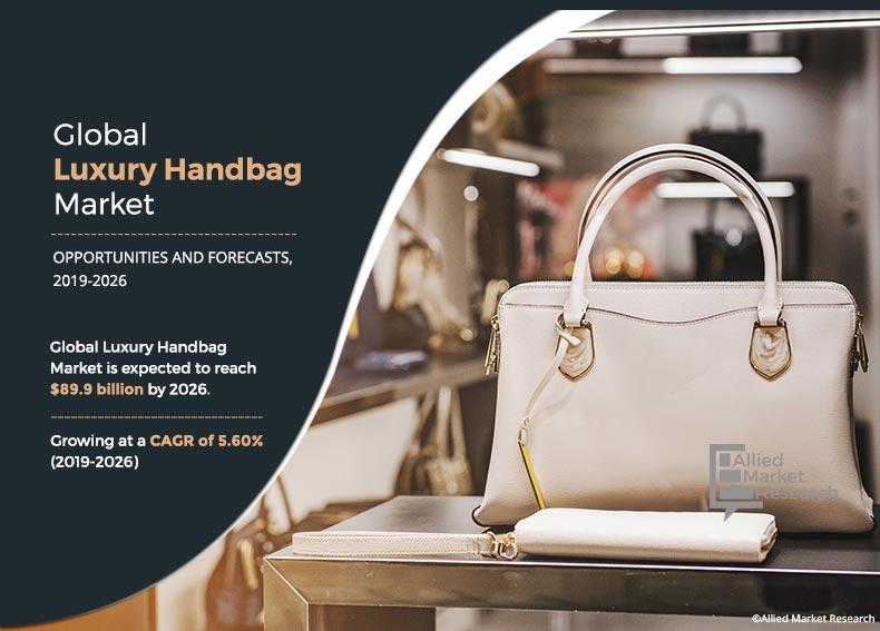 Luxury Handbag Market 2019-2026