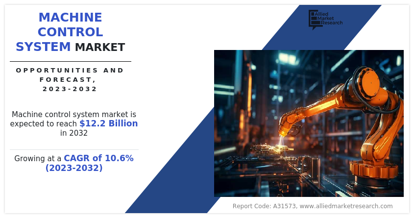 Machine Control System Market