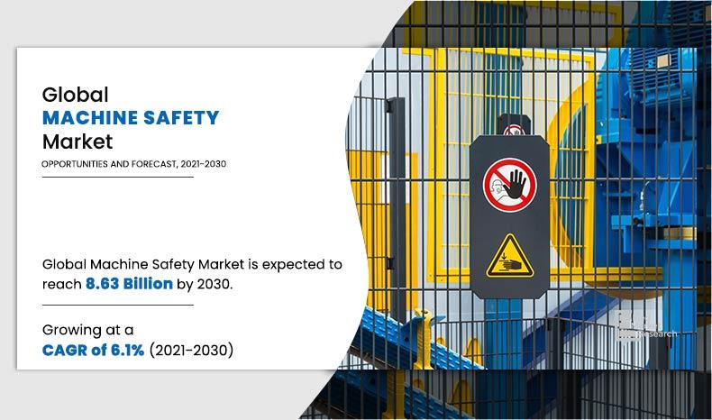 Machine-Safety-Market	