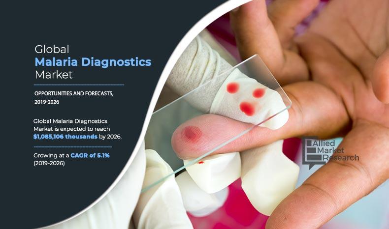 malaria research report