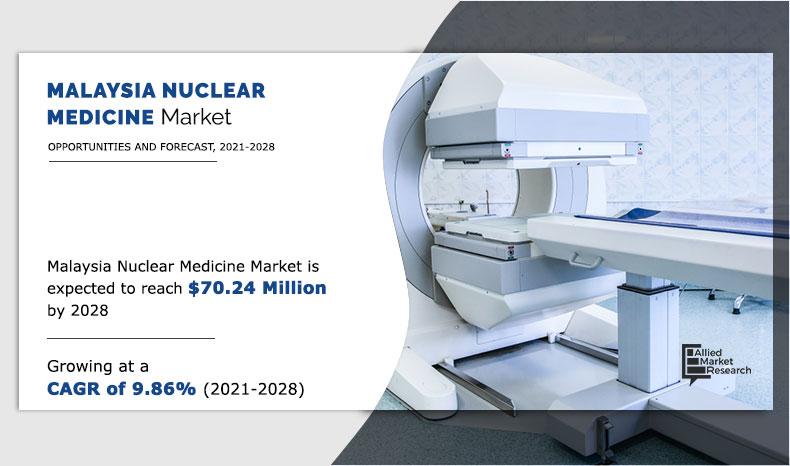 Malaysia-Nuclear-Medicine-Market