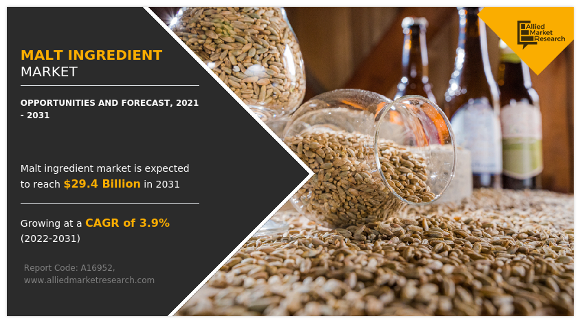 Malt Ingredient Market