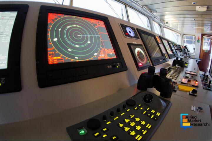 Marine Navigation And Communication System Market	