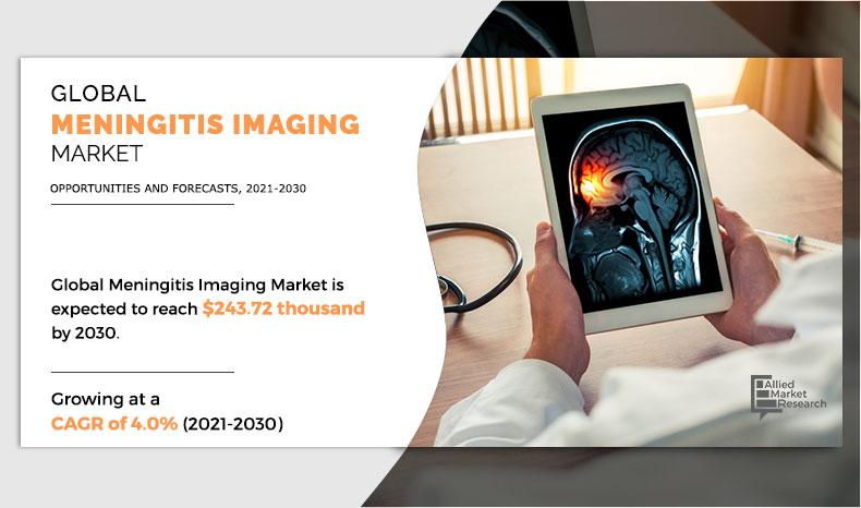 Market Infographics_Global-Meningitis-Imaging-Market