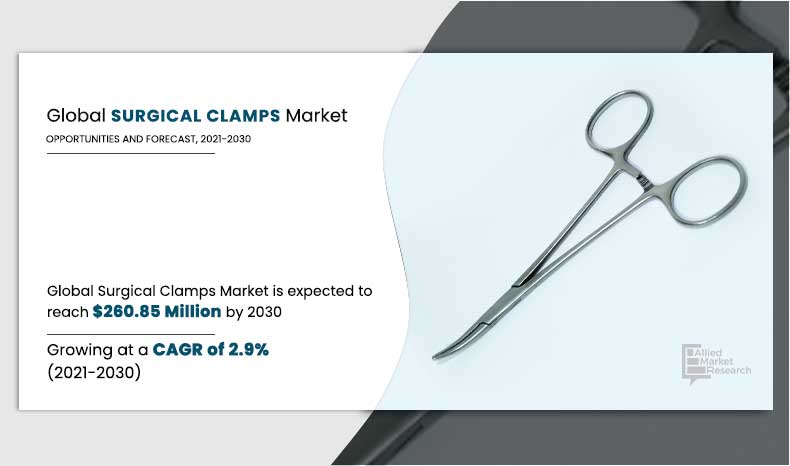 Market Infographics_Surgical Clamps Market_2021-2030