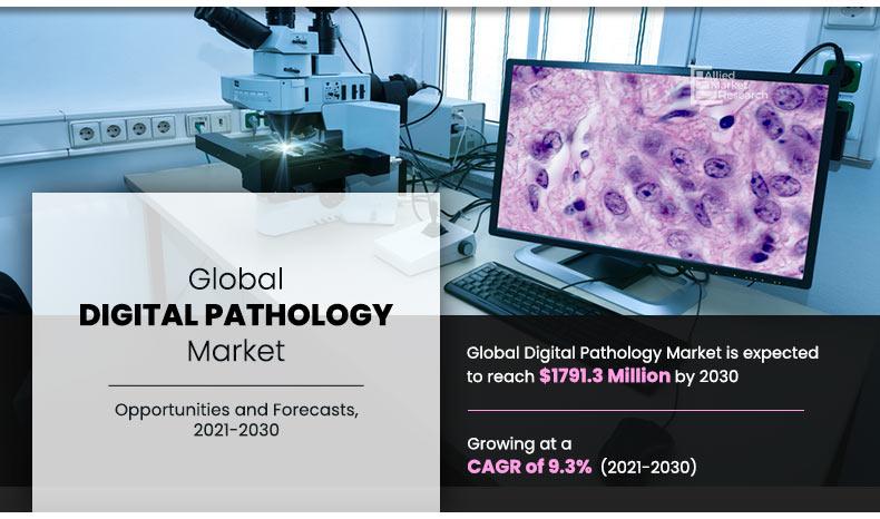 Market Infogrpahics_DigitalPathology-Market	