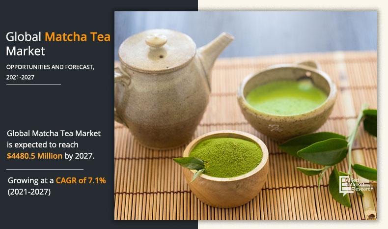 MATCHA-TEA-Market-2021-2027