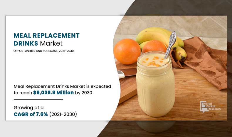 Meal-Replacement-Drinks-Market,-2021-2030