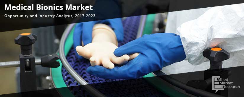 Medical Bionics Market	