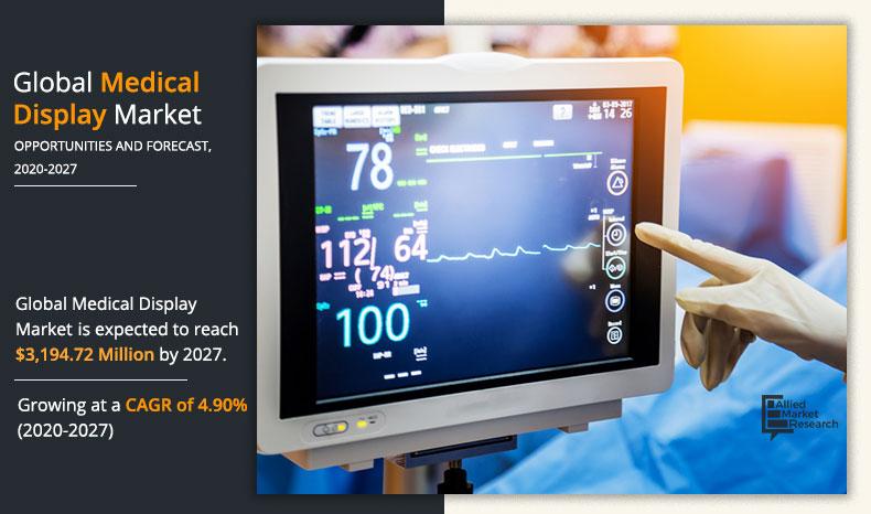 Medical-Display-Market-2020-2027	