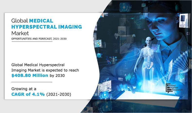 Medical-Hyperspectral-Imaging-Market-2021-2030	