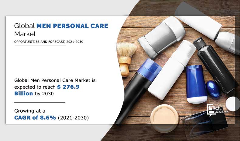 men-personal-care-Market---2021-2030	