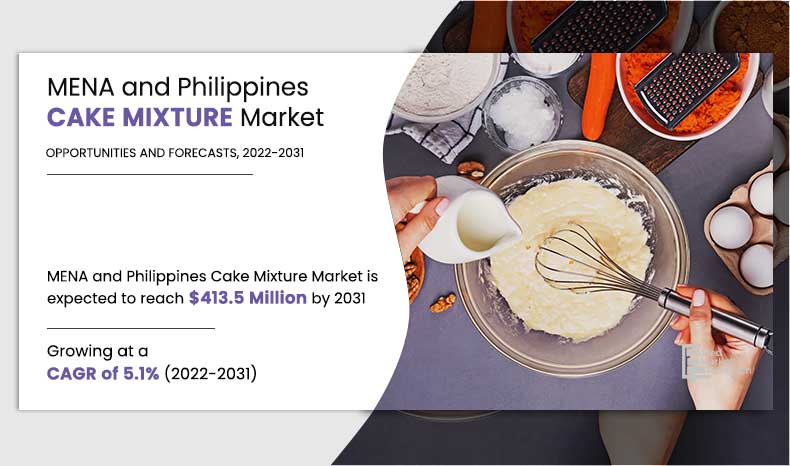 MENA-and-Philippines-Cake-Mixture-Market.jpg