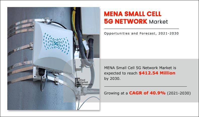 MENA-Small-Cell-5G-Network-Market-2021-2030	