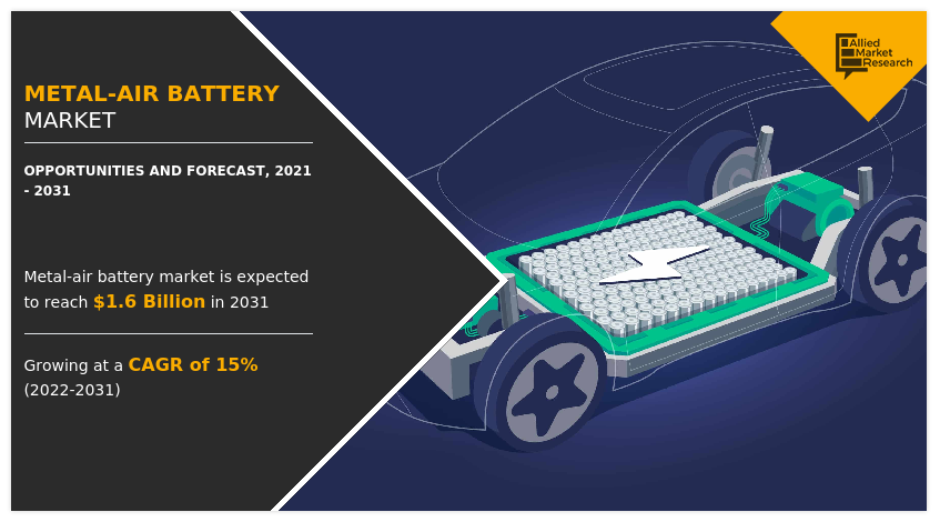 Metal-Air Battery Market