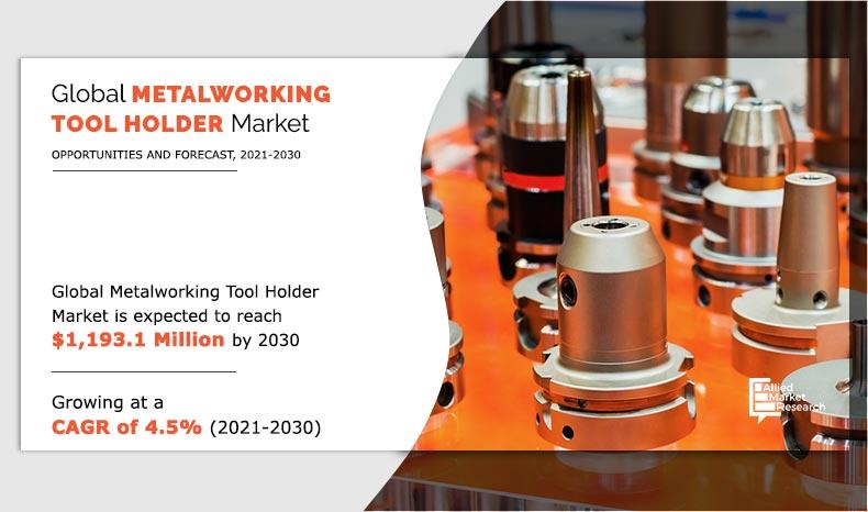 Metalworking-Tool-Holder-Market-2021-2030	