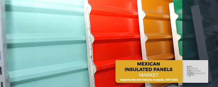 Mexican Insulated Panels Market
