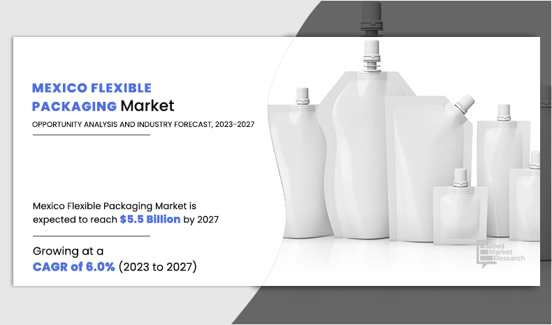 Mexico Flexible Packaging Market