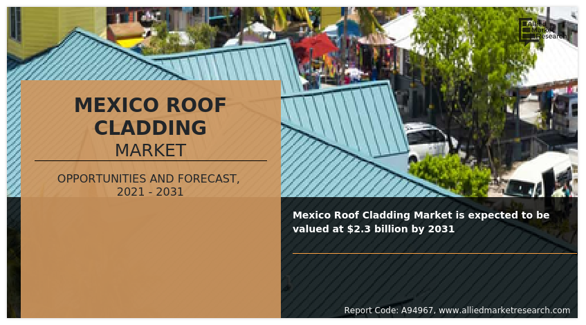 Mexico Roof Cladding Market