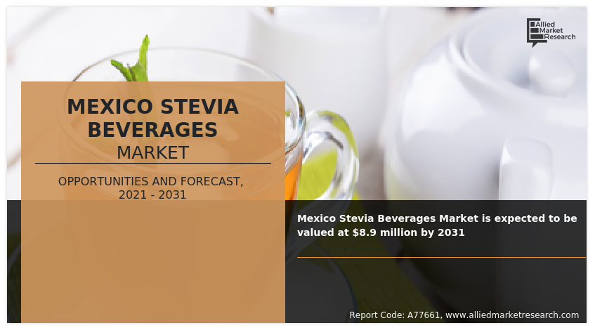 Mexico Stevia Beverages Market