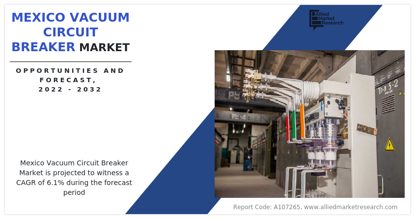 Mexico Vacuum Circuit Breaker Market