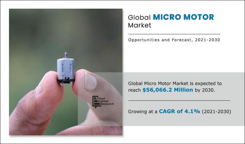 Micro-Motor-Market-2021-2030