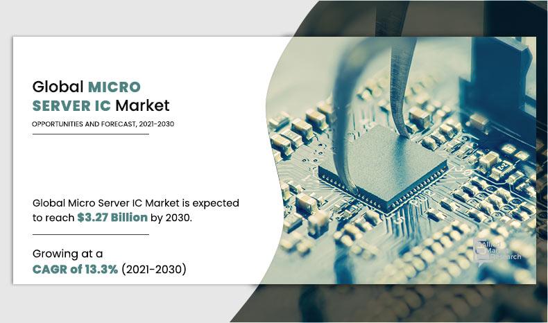 Micro-Server-IC-Market