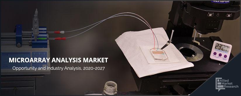 Microarray-Analysis-Market	