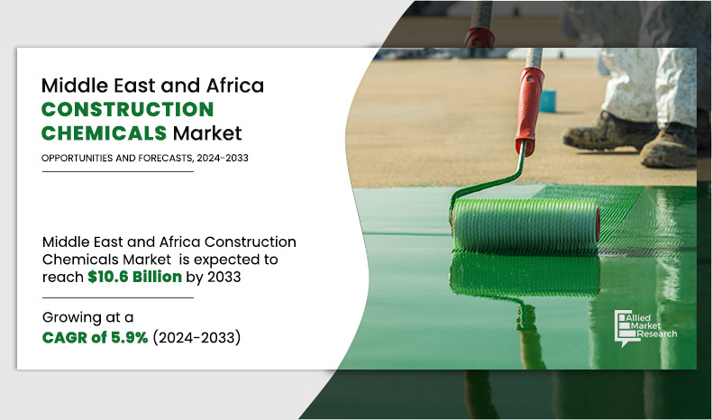 Middle-East-and-Africa-Construction-Chemicals-Market