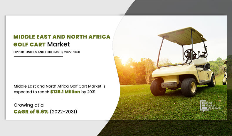	Middle-East-and-North-Africa-Golf-Cart-Market