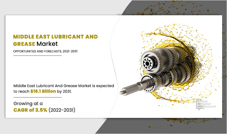 Middle-East-Lubricant-And-Grease-Market.jpg	