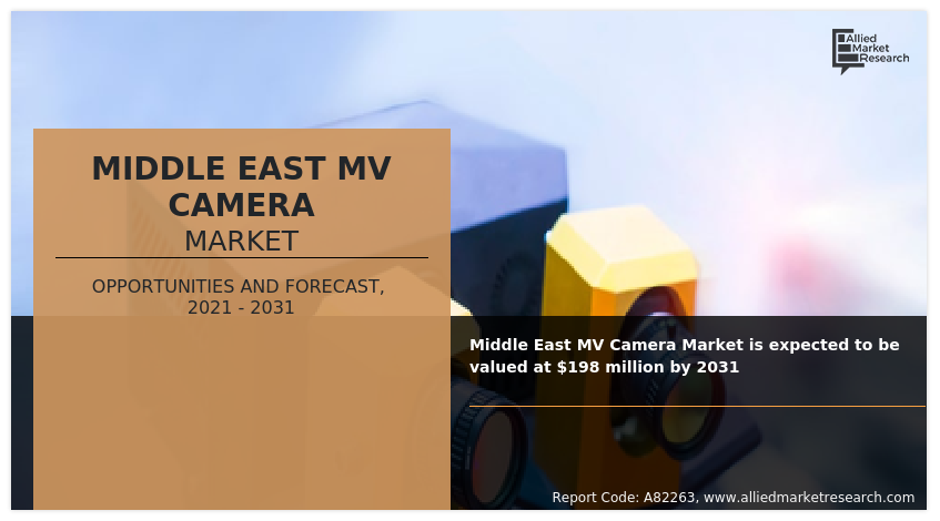 Middle East MV Camera Market