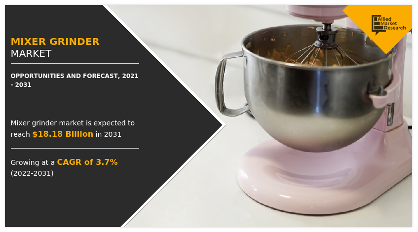 Mixer Grinder Market, Mixer Grinder Industry, Mixer Grinder Market Size, Mixer Grinder Market Share, Mixer Grinder Market Growth, Mixer Grinder Market Trends, Mixer Grinder Market Analysis, Mixer Grinder Market Forecast