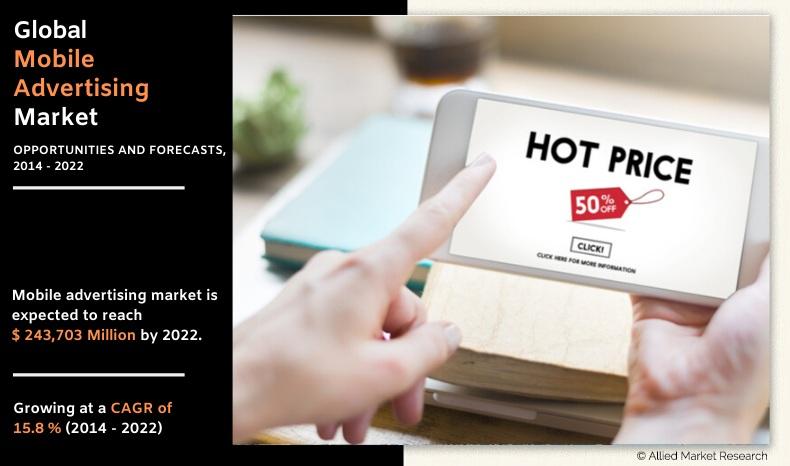 mobile-advertising-market-1576753703