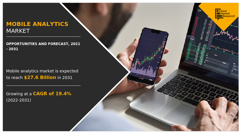 Mobile Analytics Market, Mobile Analytics Market Size, Mobile Analytics Market Share, Mobile Analytics Market Trends, Mobile Analytics Market Growth